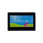 Moonar® Android 4.2 Multi-color Dual Camera Touch Screen Capacitive 5 Points Tablet PC (Black)