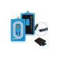 Ganbol New Charge Card Slim Micro USB charging cable for Samsung S3 S4 S2 HTC ONE Nokia 920 Blue (Wireless Phone Accessory)