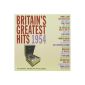 Britain's Greatest Hits 1954 (Audio CD)