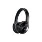 Philips SHB7150FB / 00 Bluetooth Headphones with Microphone NFC Bluetooth Black (Electronics)