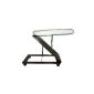 NRS Healthcare Rest Adjustable Feet Three Positions (Health and Beauty)
