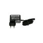 Original AC Adapter for Acer Iconia Tab A700 (Electronics)