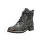 Rieker 74621 Women boots (shoes)