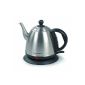 White and Brown DA 958 Stainless Steel Kettle 0.8 L (Kitchen)