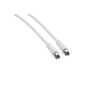 SAT cables - shielded 2x - 2x F-connector -> 75dB - white - 2m (accessory)