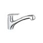 GROHE Touch Sink mixer pull-out rinsing spray 32451000 (tool)