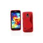 Kit Me Out DE TPU Gel Case for Samsung Galaxy S5 MINI - Red S-line (Wireless Phone Accessory)