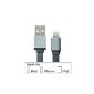 Leicke KanaaN USB cable 1.8m length | MFi certified, suitable for mobile devices from Apple | flat cable with a long life for iPad Air, iPhone 6 iPhone 6 Plus iPhone 5 and iPad Mini Mini 2 Mini 3 | Charging Connectivity Cable (Electronics)