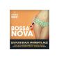 Around Midnight - Bossa Nova (MP3 Download)
