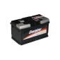 Battery / auto battery / starter battery / ENERGIZER Premium / EM80-LB4 / 80Ah