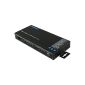 Ligawo ® PRO 4x2 HDMI matrix 4K * 2K + EDID control (Accessory)