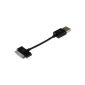 Very short USB Data / Charging Cable for iPhone, iPad + iPod.  10cm.  0.1m.  (Electronics)