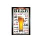 1art1 48819 Post Beer How To Order A Beer In The Whole World 91 x 61 cm (Kitchen)