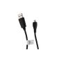 Original microUSB Data Cable 180cm with charging function for Nokia X2, X3, X6, C5, C6, E5, C5-03, C6-01, C7, E7 datacable of Grey Fish (black, micro-USB) (Electronics)