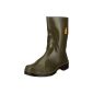 Rain Boots Men
