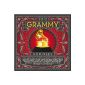 2012 Grammy Nominees (MP3 Download)