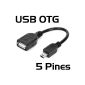 Incutex OTG Cable USB Cable High Speed ​​Data Cable Micro B USB HOST cable 10cm for all phones (Electronics)