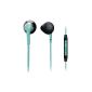Philips SHO4507 / 10 The Covert O'Neill Headphones with Microphone / Remote Control for iPod / iPhone / iPad Green (Accessory)