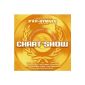The Ultimate Chart Show - pop anthems (MP3 Download)