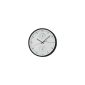 Seiko Clock Analog QXA525K (household goods)