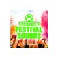 Rating for Festival Sounds 2014.03
