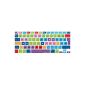 MiNGFi Avid Media Composer Shortcuts Shortcuts French AZERTY keyboard Protective Case / Cover for MacBook Pro 13 