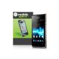 Sony Xperia S Screen Protector Guard Package 3