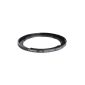 67 mm Polaroid lens and filter adapter ring for Canon SX40, SX30, SX20 Digital Camera (Electronics)