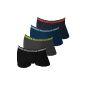 Remixx Men Boxerstort, microfiber 4 colors, set of 4 Gr 5 (M) - 7 (XL) (Textiles)
