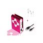 smartec24® Mini Clip MP3 Player in pink incl. 1x earphones and 1x Mini USB 2.0 High Speed ​​Charging Connectivity Cable (Electronics)
