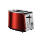 Russell Hobbs 18625-56 toaster Jewels, ruby-red (household goods)
