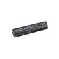 Replacement Battery for HP 484170-001, 484170-002, 484171-001 4800mAh, 6CELL (Electronics)