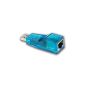 USB LAN Adapter Converter RJ45 Ethernet network 10/100 [PC] (Electronics)