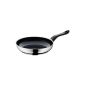 Super this pan