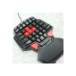 ZeleSouris FPS Games Gaming Gamer QWERTY keyboard backlight With a special hand to FPS - CS / BF3 and Crysisetc - 0.8KG