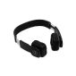 Auna Design Bluetooth Headset headset with speakerphone (250h standby / 10h operation, integr. Microphone, fast loading) (Electronics)
