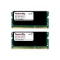 Komputerbay 16 GB (2x 8GB) DDR3 PC3-12800 1600MHz 204-pin SODIMM Laptop Memory Heat Spreaders 9-9-9-25 with Black (Accessory)