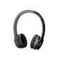Monster Beats by Dr. Dre Solo HD High Definition Headphones OnEar (foldable design, ControlTalk) (Electronics)