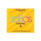 Blank & Jones Present: so80s (So Eighties) 4 (Deluxe Box) (Audio CD)