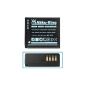 Battery Battery King (20110852) Li-Ion 850mAh for Panasonic LUMIX DMC-GF6 (electronic)
