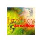 Hardcore Dancefloor (1991) (Audio CD)