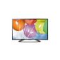 LG 42LN5758 106 cm (42 inch) TV (Full HD, Triple Tuner, Smart TV) (Electronics)