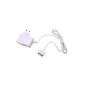 Charger for Samsung Galaxy Note 10.1 (N8000) (Electronics)
