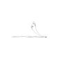 ML Sony Stereo Headset White (Accessory)