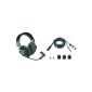 Audio-Technica BPHS1 Broadcast Stereo Headset with Dynamic Boom Mic (Electronics)