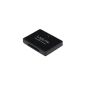 LogiLink BT0021 Bluetooth Mini Receiver for Apple Dock Connector, Wireless music streaming (Accessories)