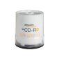 AmazonBasics 700MB 52x CD-R, 100 Spindle (Electronics)