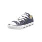 Converse Chuck Taylor All Star Unisex kids Sneakers (Shoes)