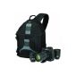 Lowepro SlingShot 200 AW SLR camera backpack gray-black (Electronics)