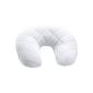 fan Nackenhörnchen ideal for travel in bed and sofa or even for home care (Housewares)